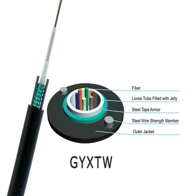 Precio del cable de fribra óptica de la base del tubo 8 de la unidad por el cable óptico acorazado GYXTW53 de la chaqueta doble del metro