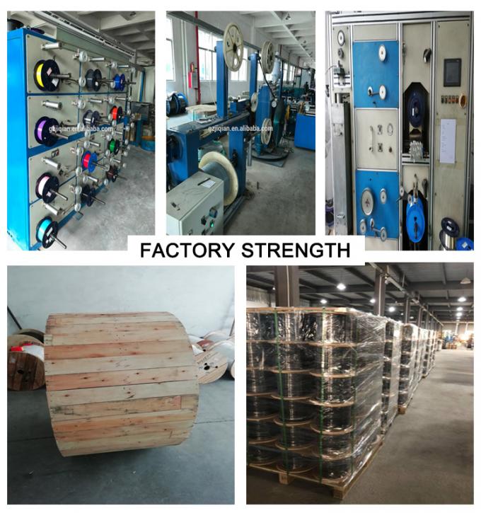 G652D 12 24 36 48 72 96 144 288 Cable de fibra óptica con doble vaina blindada bajo tierra 6