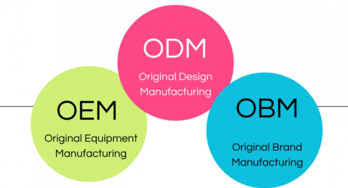 Cable Óptico Submarino GYTA33 12/24/48 Hilos Doble Cubierta Reforzada con Armadura Suministro de Equipos de Fibra Óptica 6