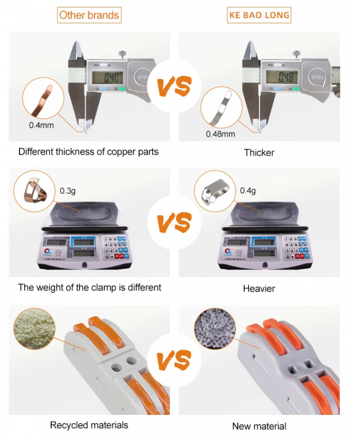 Conector de cableado LED rápido, bloque de terminales 1 entrada - 2 salidas, divisor de cable 2 entradas - 4 salidas, caja de terminales 3 entradas - 6 salidas para exteriores 7