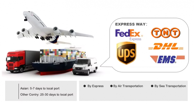 Conector de cableado LED rápido, bloque de terminales 1 entrada - 2 salidas, divisor de cable 2 entradas - 4 salidas, caja de terminales 3 entradas - 6 salidas para exteriores 8