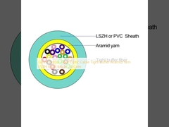 GJFJV Cables de fibra óptica para interiores con amortiguador ajustado de hilo de aramida LSZH Multi Mode 24 Core