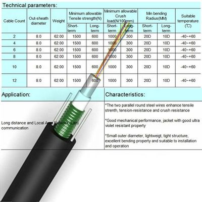 2 To 24 Core GYXTW Aerial Fiber Optic Cable PE Jacket With Steel Wire