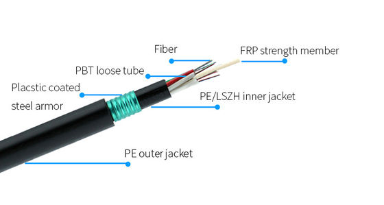 Stranded Loose Tube 2km GYTY53 Direct Burial Armored Cable