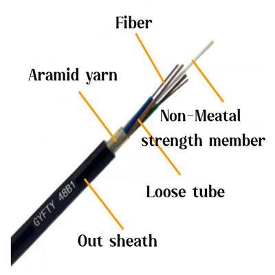 72 Core GYFTY Gel-Filled Non-metallic Strength Member Telecommunication Fiber Optic Cable