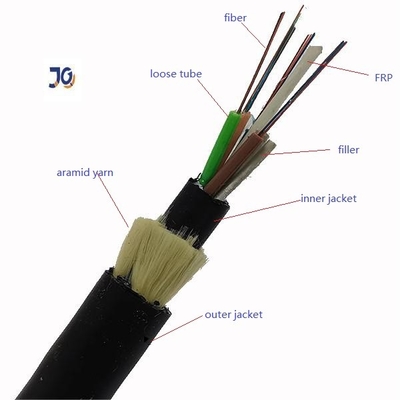 12 24 palmos el 100m de 48 bases todo el - cable de fribra óptica por todo lo alto autosuficiente dieléctrico de ADSS