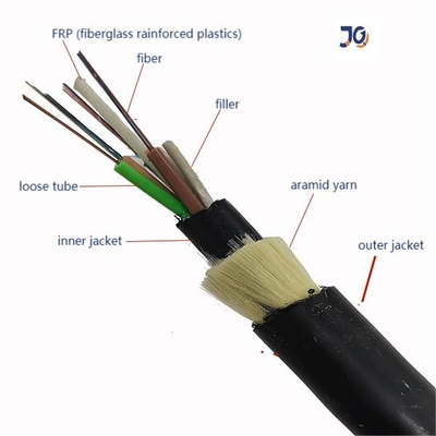 Cable de fribra óptica multi de los corazones ADSS de la sola chaqueta doble de la chaqueta del hilado de Aramid con HDPE