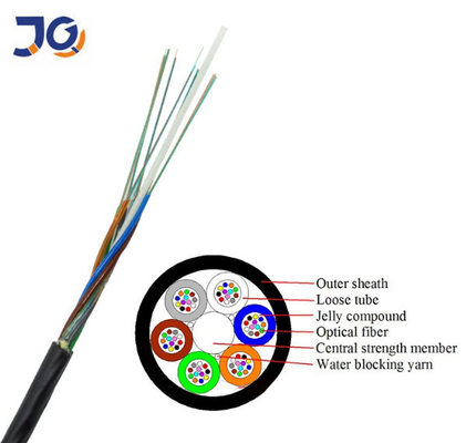 GCYFTY Cable de fibra óptica micro soplado por aire 24 96 conducto exterior de núcleo