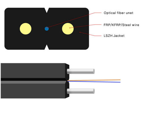 Precio de fábrica del cable de bajada de fibra óptica FTTH para interiores Cable de fibra hasta el hogar para red de telecomunicaciones