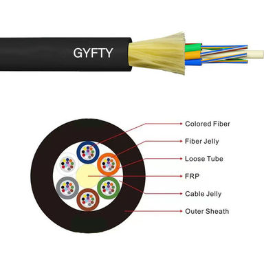 GYFTY Cable de fibra óptica para exteriores de 12 ¢ 48 núcleo autoportable de HDPE