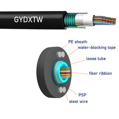 Cable de fibra óptica para el exterior lleno de gel