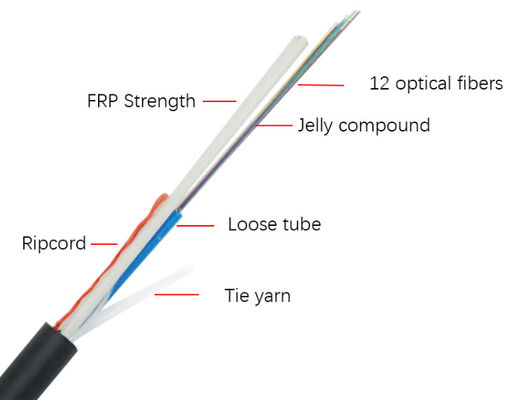 Cables de fibra óptica aéreos para exteriores Span 80m 100m 200m 4 núcleo 6 8 12 Hilos Fibra Óptica G652 Cabo ASU