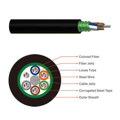 China Fábrica GYTS 24 núcleo G652D Cable blindado de fibra óptica Cable óptico de conducto exterior
