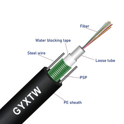 Cables blindados de fibra óptica GYXTW con cubierta HDPE de modo único para instalación en conductos y antenas