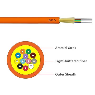 Cables de fibra óptica LSZH para interiores de 4 núcleos, 6 núcleos, 8 núcleos, 12 núcleos, 24 núcleos, 48 núcleos y modo único