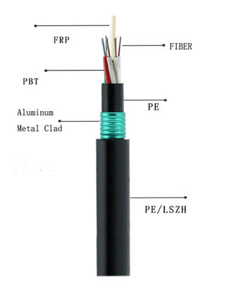 GYFTY53 Cables blindados para exteriores de doble envoltura de fibra óptica de resistencia no metálica