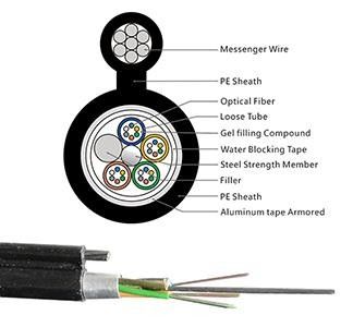 12 24 48 Cable de fibra óptica Gytc8a Gytc8s