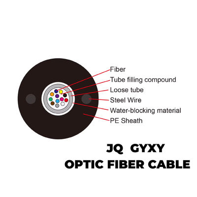 GYXY/GYFXTY Cables de fibra óptica para exteriores