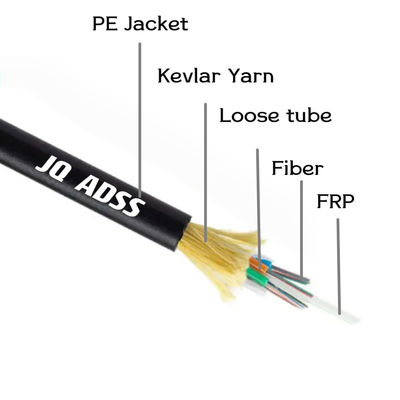 Cable de fibra óptica para exteriores de modo único G652D chaqueta única para mini ADSS aéreo