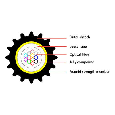 4 6 8 12 24 núcleos de un solo modo de micro conducto unitubo soplado por aire cable de fibra óptica GCYFXTY