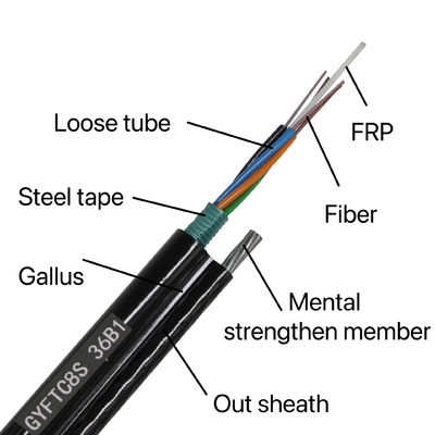 4 6 12 24 48 96 144 núcleo G652D de modo único Figura 8 Fibra óptica exterior Cable blindado GYFTC8S