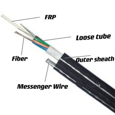 GYFTC8Y Fibra óptica al aire libre Figura 8 Cable de tubo suelto de FRP de resistencia del miembro del cable aéreo