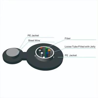 GYXTC8Y GYTC8Y Autoportante de aire libre Figura 8 Cables de fibra óptica sin blindaje
