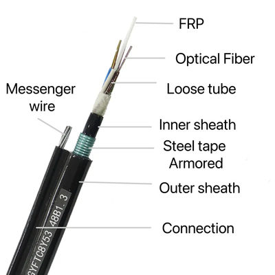 Cable óptico de fibra óptica aérea de doble chaqueta con un solo blindaje Figura 8 Cable óptico GYFTC8Y53