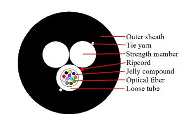 4 8 12 núcleo ASU Fibra de cable Mini Adss Cables ópticos Span 80-150M cable óptico autoportante