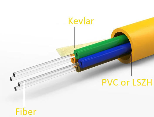 GJFJV Indoor Fiber Optic Cable Tight Buffer Aramid Yarn LSZH Multi Mode 24 Core