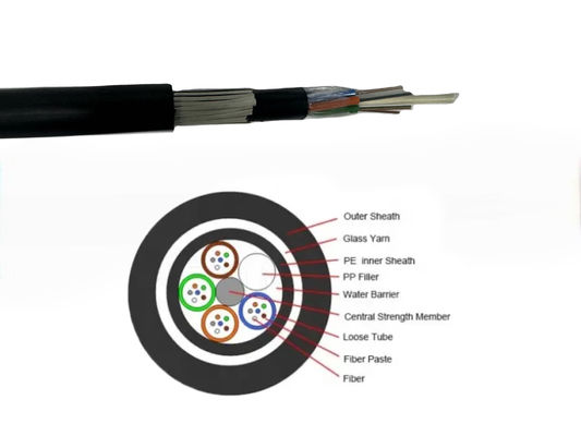 Cable de Fibra Óptica GYFTY83 con Memoria de Resistencia de FRP Blindado Anti-Roedores de 12 24 48 Hilos