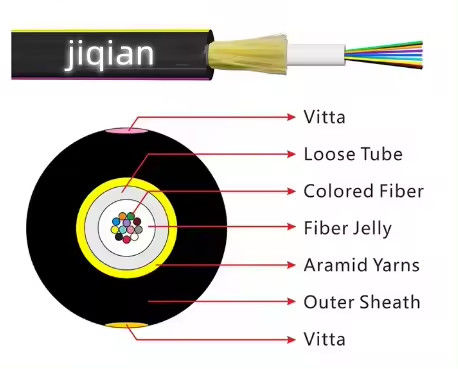 JET 2-12 cable de fibra óptica exterior de núcleo sin suministro de fabricación