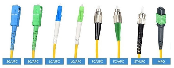 Fibra óptica LC/FC/SC/ST de alta calidad y personalizada