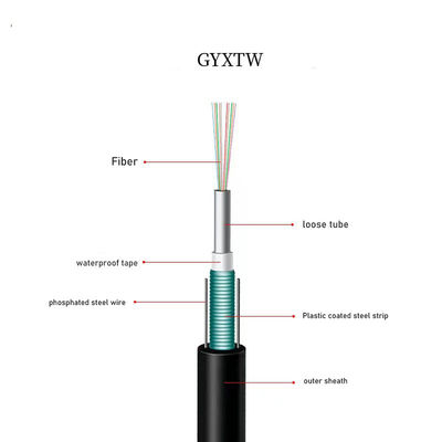 GYXTW Cables de fibra óptica de un solo modo G652D
