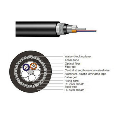 GYTA33 GYTS33 cable blindado de fibra óptica de alambre de acero