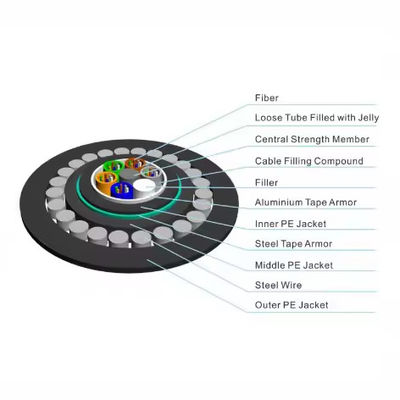 Cables de fibra de exterior bajo el agua GYTA33 Cables de fibra óptica de alambre blindado 12 24 48 96 144 Core Direct Buried Fibra óptica