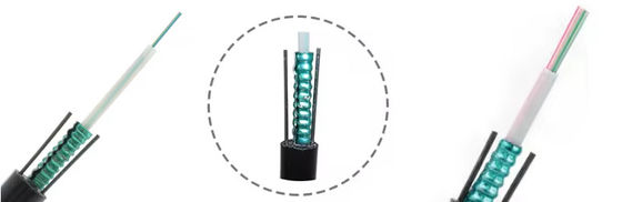 GYXTW blindado personalizado 2 4 6 8 12 24 núcleo cable de fibra óptica de modo único 6 mm 7 mm 8 mm con mensajero