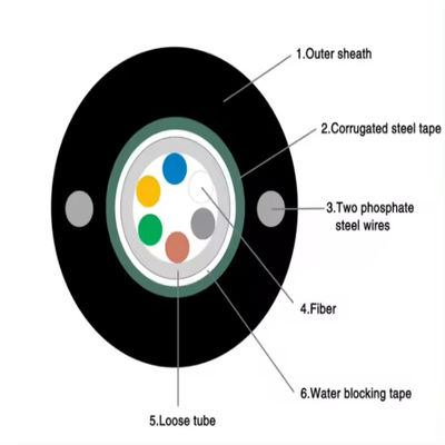 Muestra gratuita 4 núcleo blindado GYXTW cinta de acero de tubo único exterior SM MM cable de fibra óptica