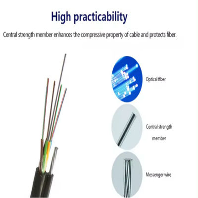 OEM 144 núcleo de fibra óptica exterior cable aéreo de alambre de acero de alambre de auto-apoyo Figura 8 GYTC8S cable de fibra óptica