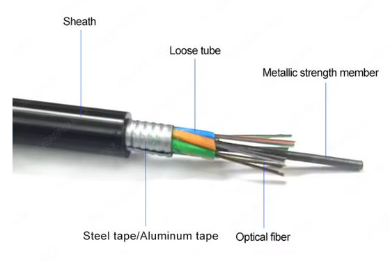 Venta caliente GYTA 24 núcleos Tubo suelto en cadena para instalación antihumedad de conductos aéreos Cable de fibra óptica