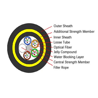 Cable de fibra óptica de 24 núcleos y 48 núcleos G652D para antena