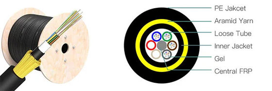 Cable de fibra óptica de 24 núcleos y 48 núcleos G652D para antena