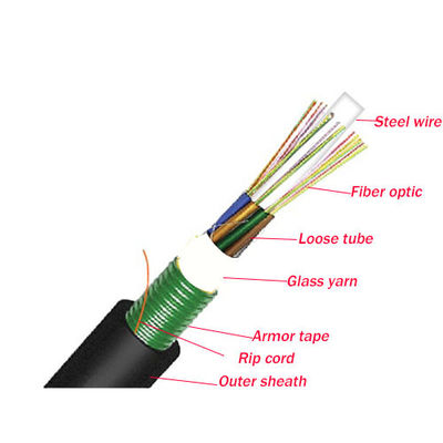 G652D Cables de fibra óptica de 48 núcleos GYFTY/ADSS/GYTS/GYTA53 Precio por metro
