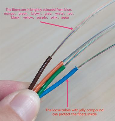 12/24/48/96C Conducto aéreo exterior GYTS GYFTS Cables de fibra óptica