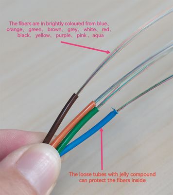 Un solo modo Muitimodo OM1 OM2 OM3 conducto aéreo exterior Subterráneo GYTS GYFTS Cables de fibra óptica