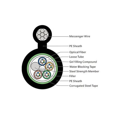 Figura aérea 8 GYXTC8S GYTC8A GYXTC8Y GYTC8S Cable de fibra óptica con cable de acero