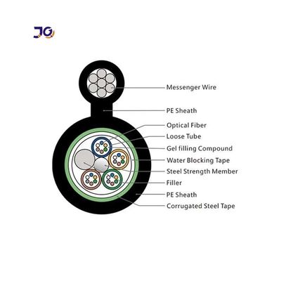 GYTC8S Figura 8 Cable de fibra óptica 24 48 72 96 Cable de fibra óptica de núcleo Cable óptico blindado