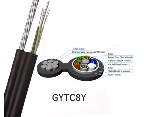GYTC8S Figura 8 Cables de fibra óptica con cables de transmisión de mensajería