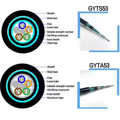 GYTS53 24 36 48 96 Cables blindados de fibra óptica