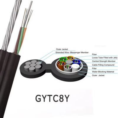 GYFTC8S Figura 8 Cable blindado de fibra óptica de acero Mensajero FRP autoportante